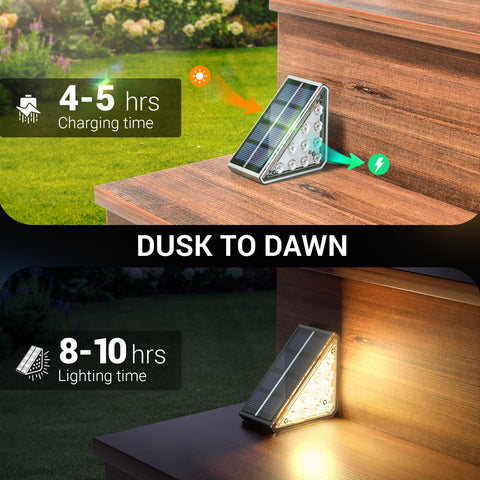 NIORSUN solar stair lights at dusk create inviting walkways along your property