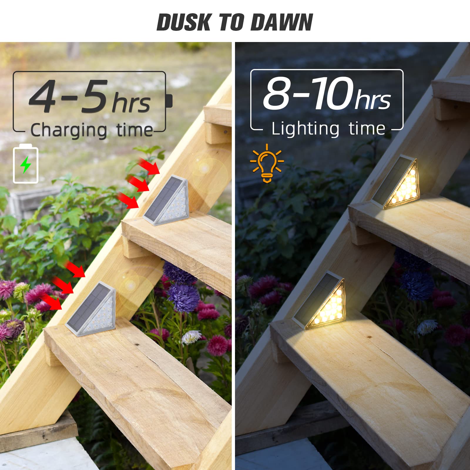 NIORSUN warm white solar lights cast broad beam to brighten stair edges