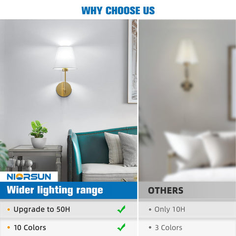 NIORSUN ambient living room lighting creates inviting atmosphere.