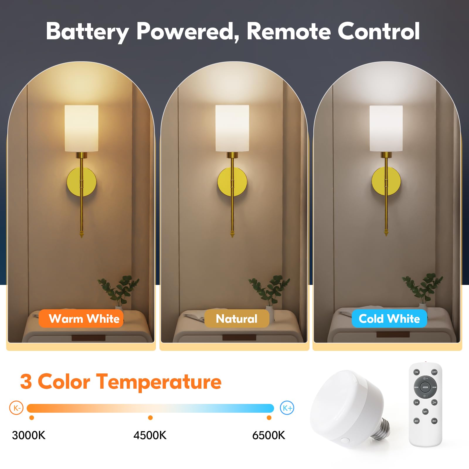 NIORSUN wall sconce remote-control operation enables easy wireless adjustment.