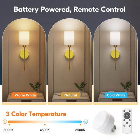 NIORSUN wall sconce remote-control operation enables easy wireless adjustment.