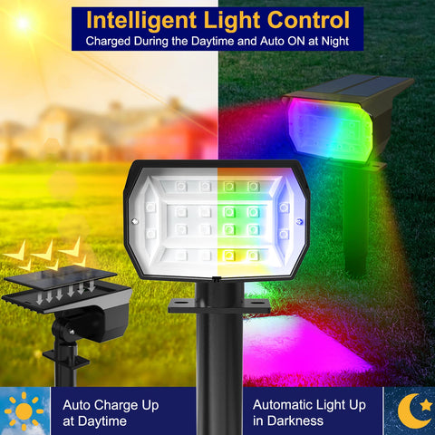 nipify color-change LED spotlight with seven modes for mood lighting.