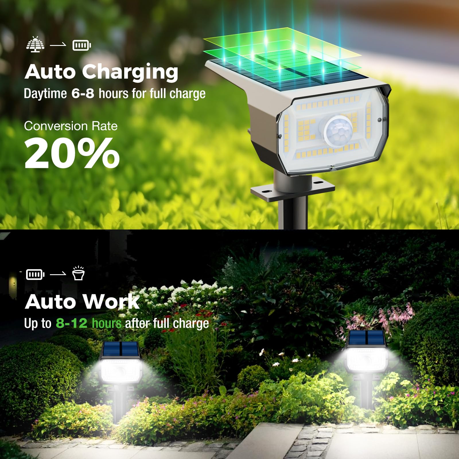 Nipify outdoor spotlights provide dusk-to-dawn lighting, waterproof for year-round gardens.