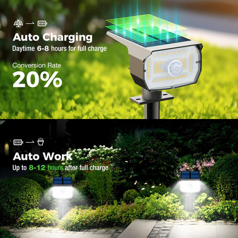 Nipify outdoor spotlights provide dusk-to-dawn lighting, waterproof for year-round gardens.