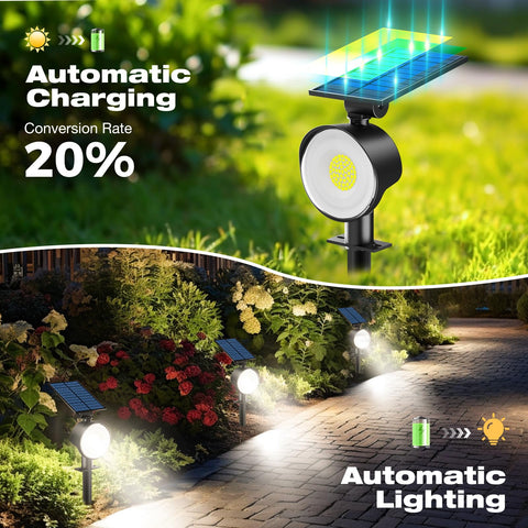 Nipify solar powered LEDs reduce energy use while enhancing nighttime visibility