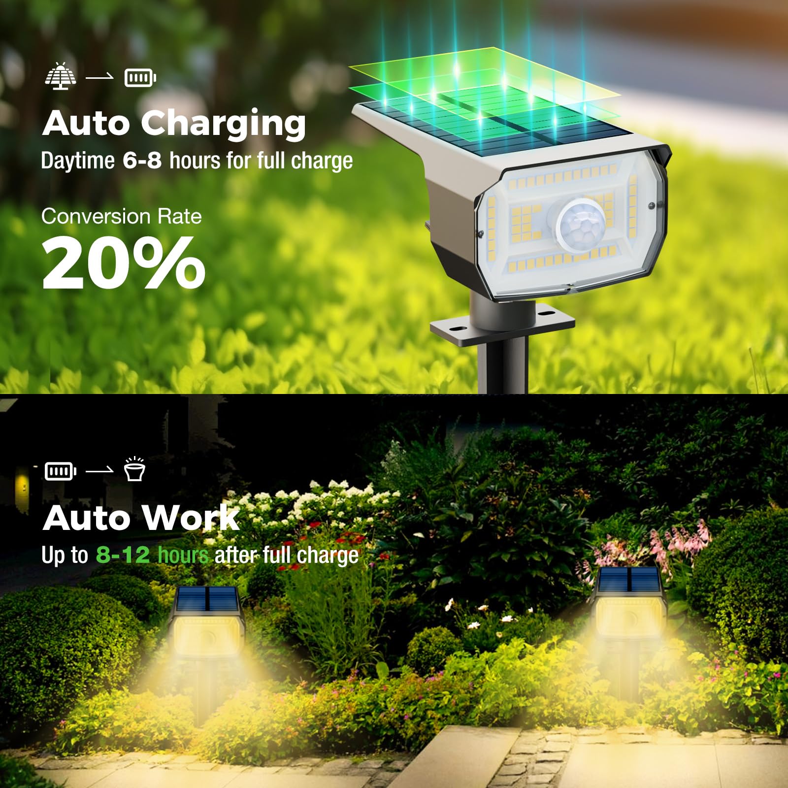 Nipify solar spot light with motion detection for pathways.