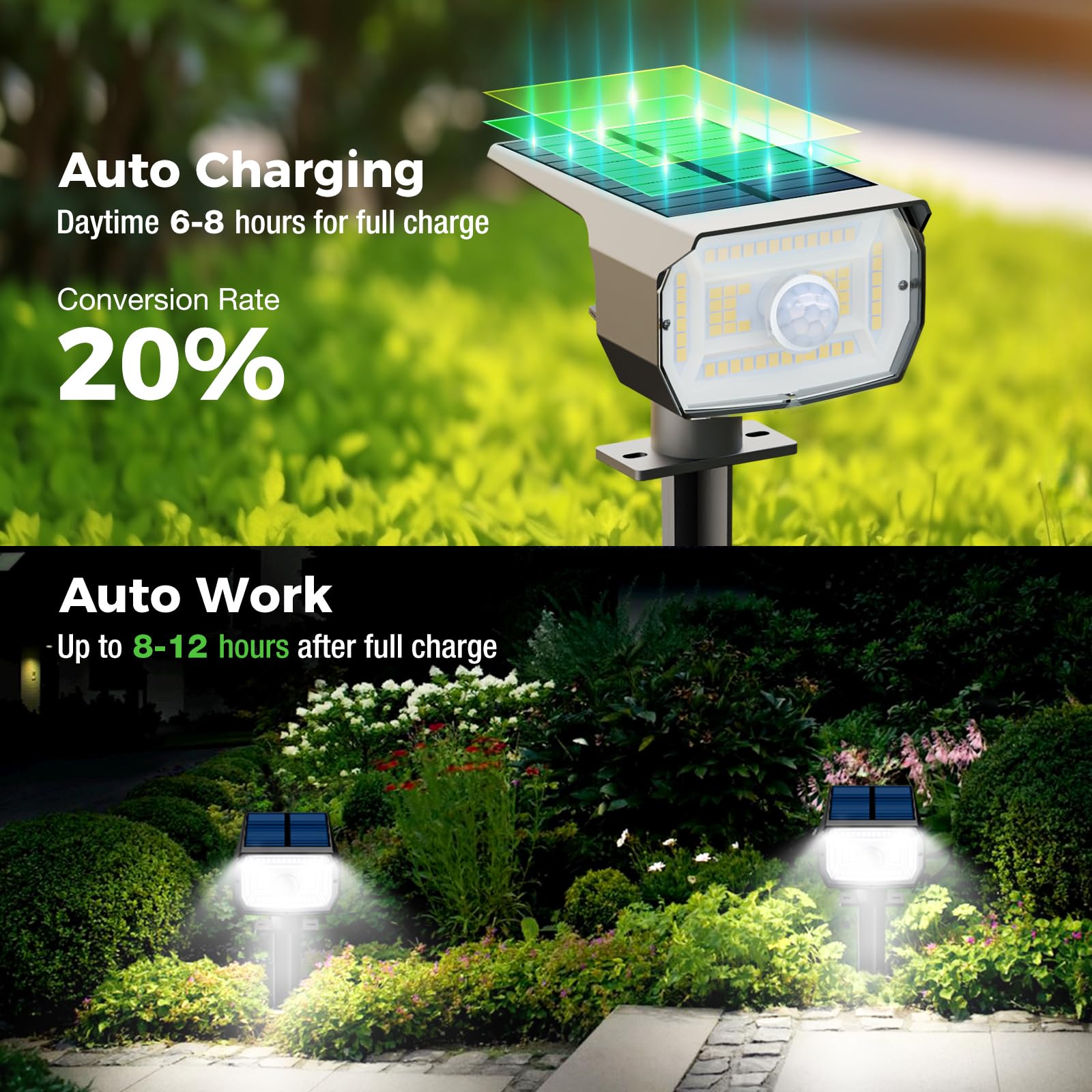 Nipify solar spot light uses motion sensor for responsive lighting