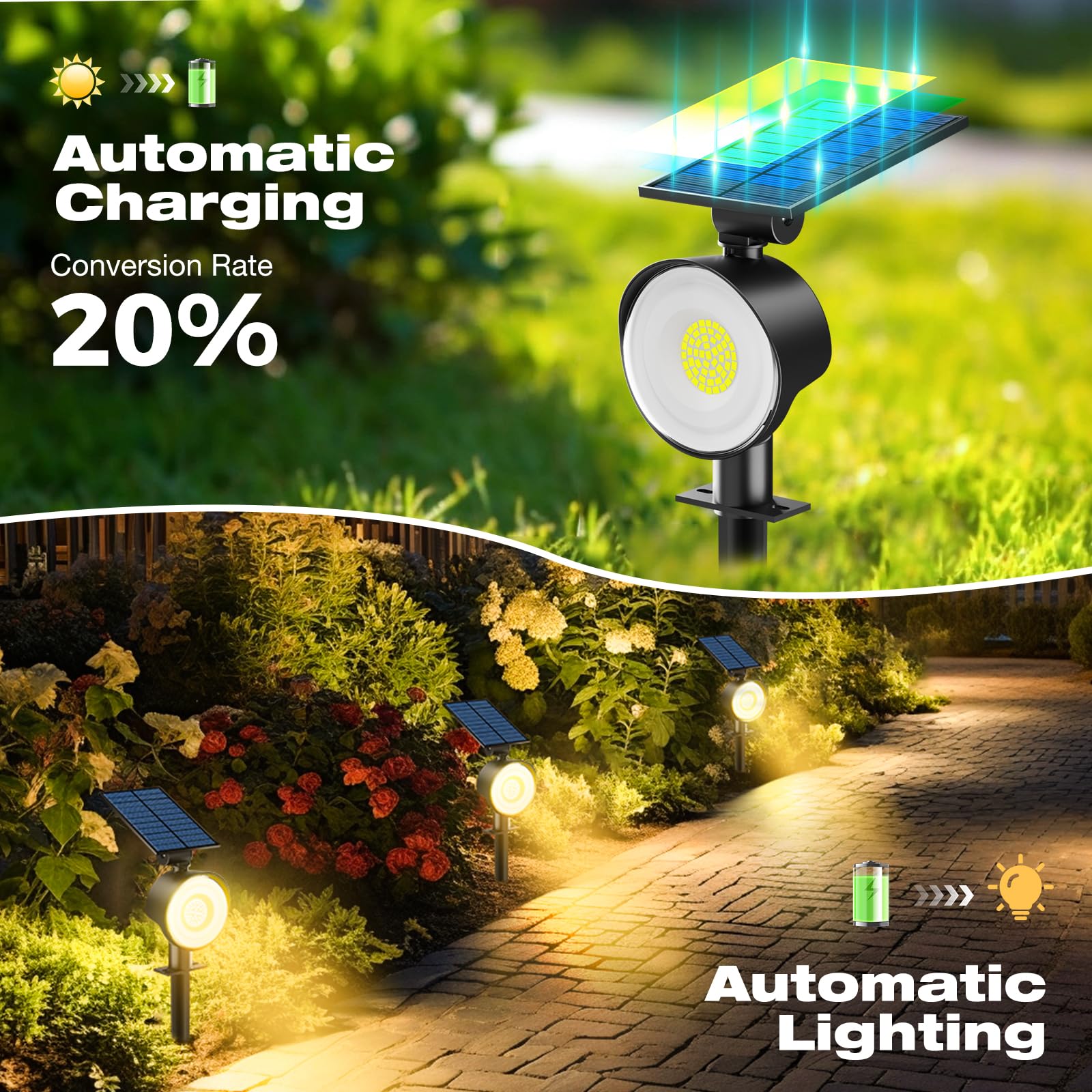 nipify solar spot light mounted on wall highlighting trees or sculptures