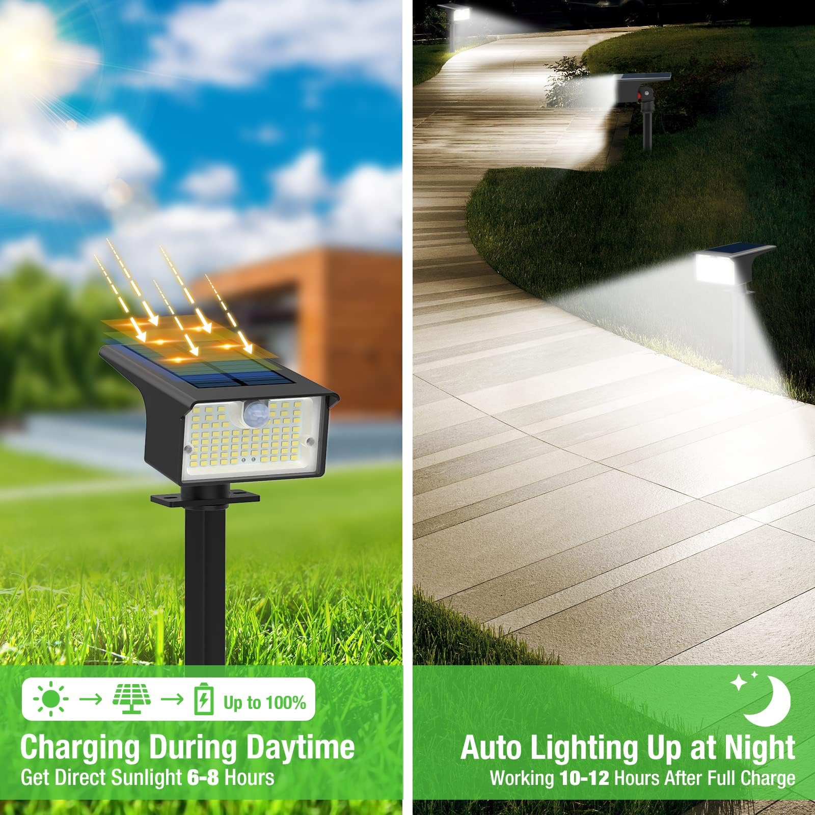 Nipify dusk-to-dawn auto mode demonstrates hands-free garden lighting