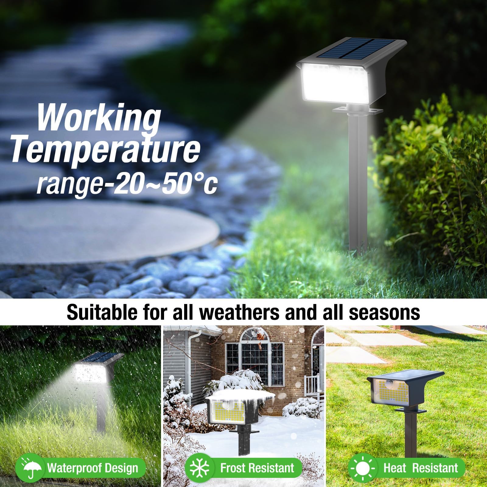 Nipify IP65 waterproof design withstands rain and temperature extremes