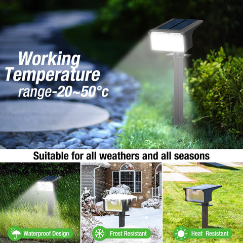 Nipify IP65 waterproof design withstands rain and temperature extremes