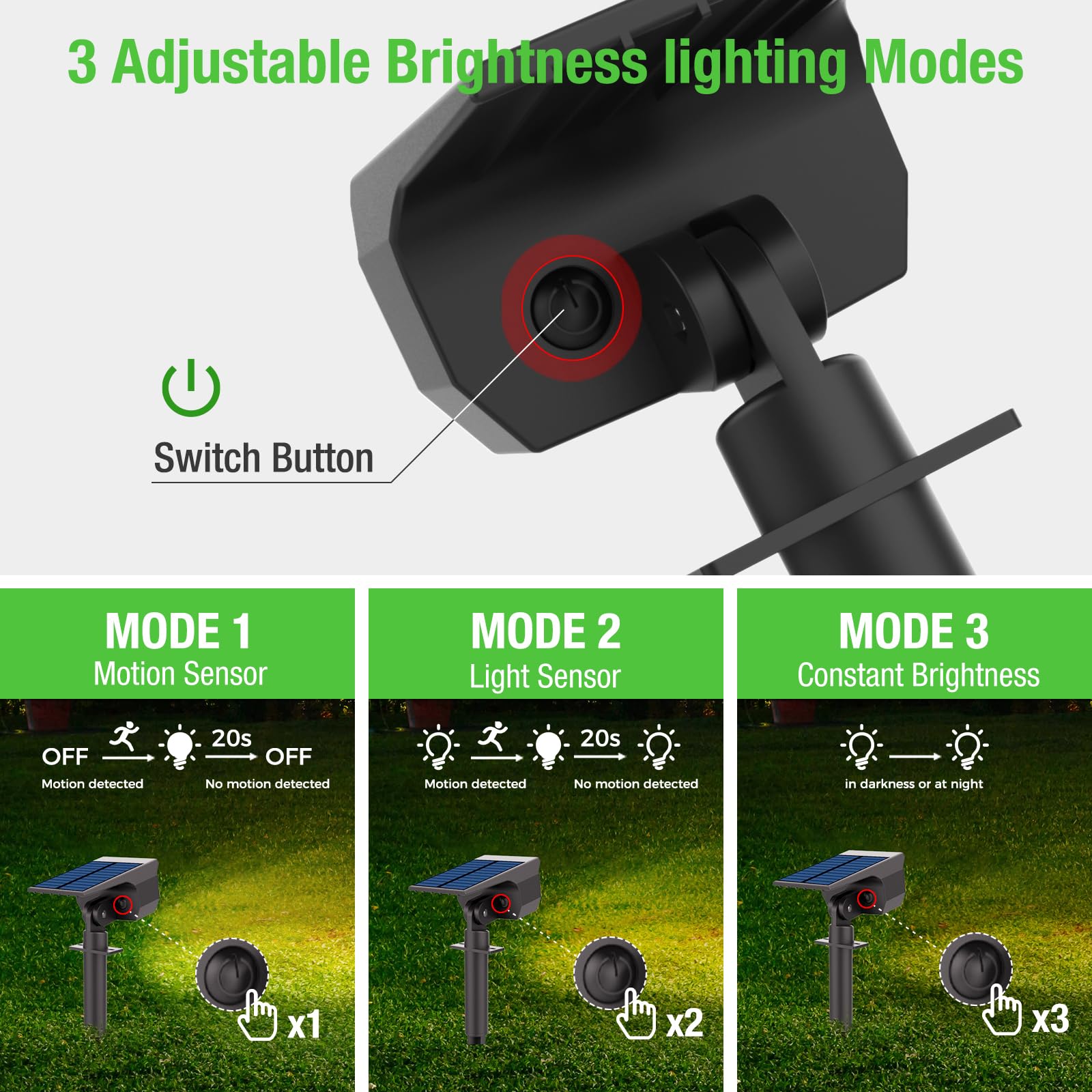 Nipify waterproof outdoor spotlight withstands rain and dew.