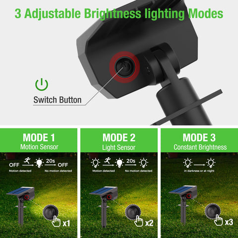 Nipify waterproof outdoor spotlight withstands rain and dew.