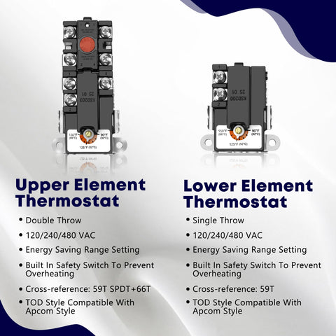 NISHCON EWH-00 lower thermostat ensures stable heating performance