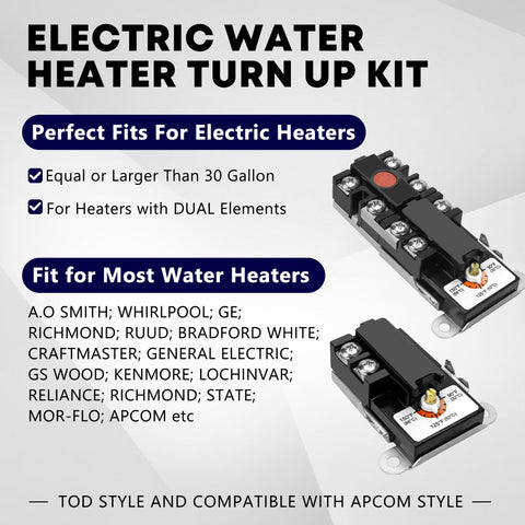 NISHCON EWH-00 safety switch helps prevent overheating