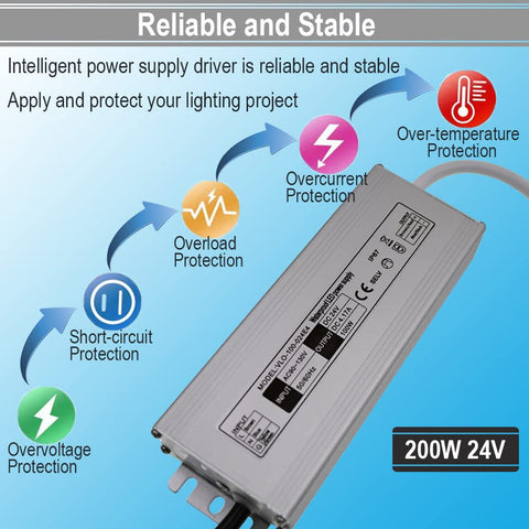 NISICO 24V power supply heat-dissipating design aids long-term reliability.
