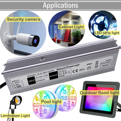 NISICO 24V power supply IP67 housing suited for outdoor LED projects.