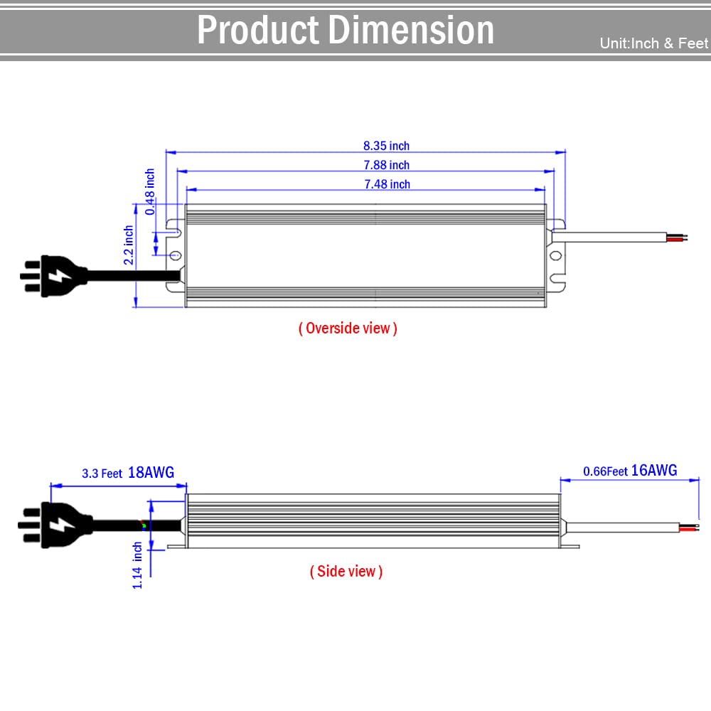NISICO 24V power supply robust safety protections guard circuits.