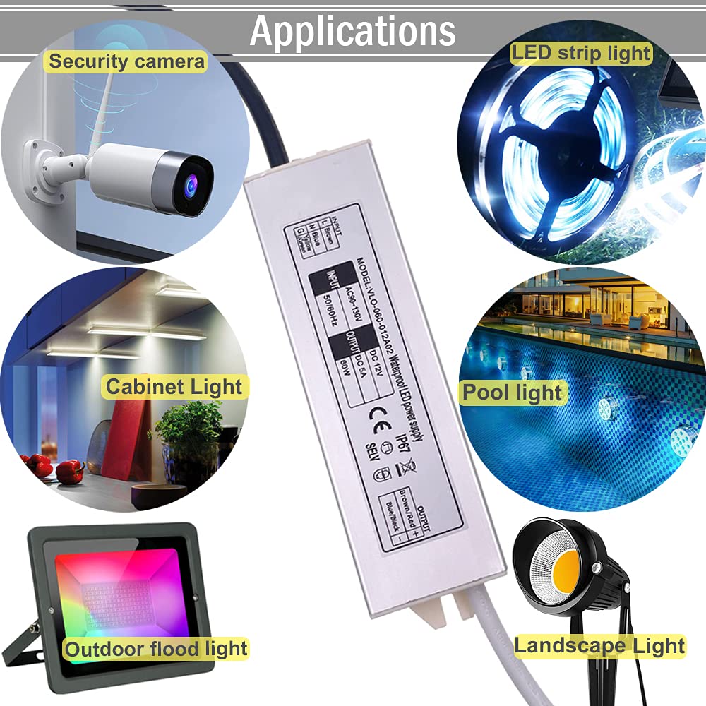 NISICO compact power supply fits tight fixtures with ease