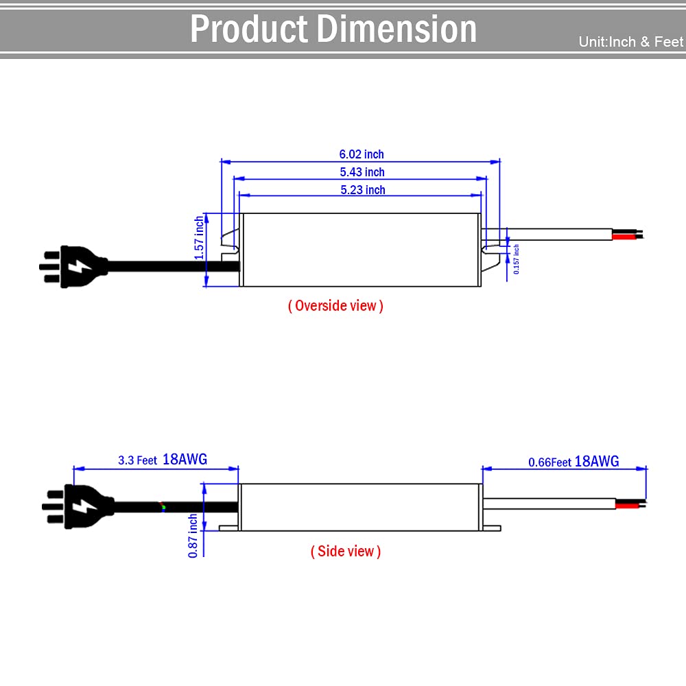 NISICO suitable for indoor and outdoor LED lighting projects