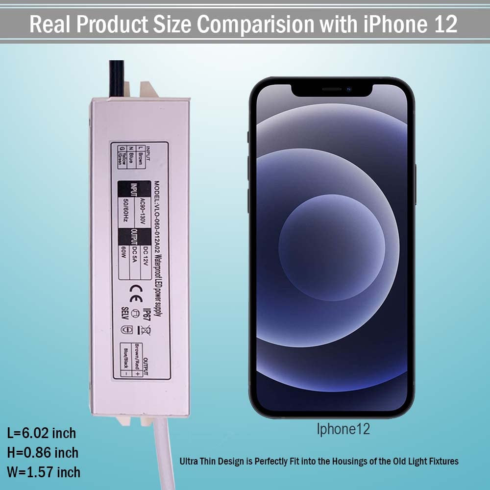 NISICO IP67 waterproof LED driver for outdoor and wet locations