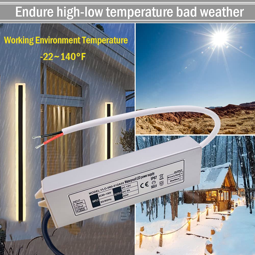 NISICO wide operating temperature enables outdoor use