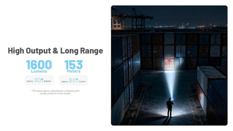 Nitecore EDC09 MCT system offers warm, neutral, and cool whites for accurate rendering.