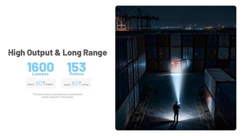 Nitecore EDC09 waterproof rugged design stands up to challenging conditions.