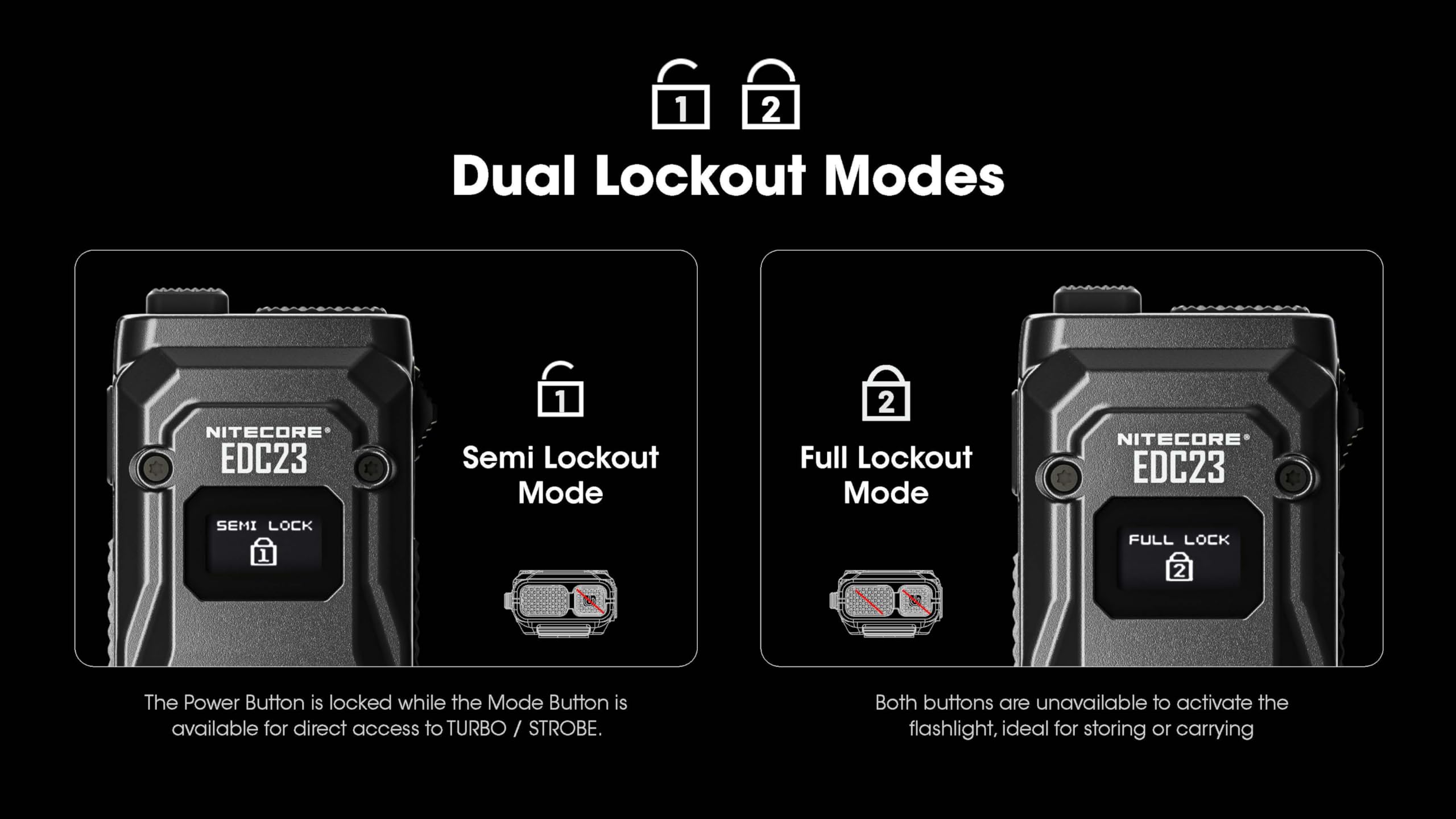 Includes USB-C cable, lanyard, and sticker for easy setup.