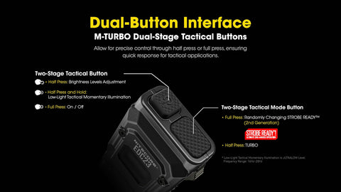Nitecore EDC23 USB-C recharge in about 1.5 hours.