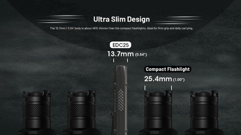 Ultra-lightweight design supports all-day everyday carry.