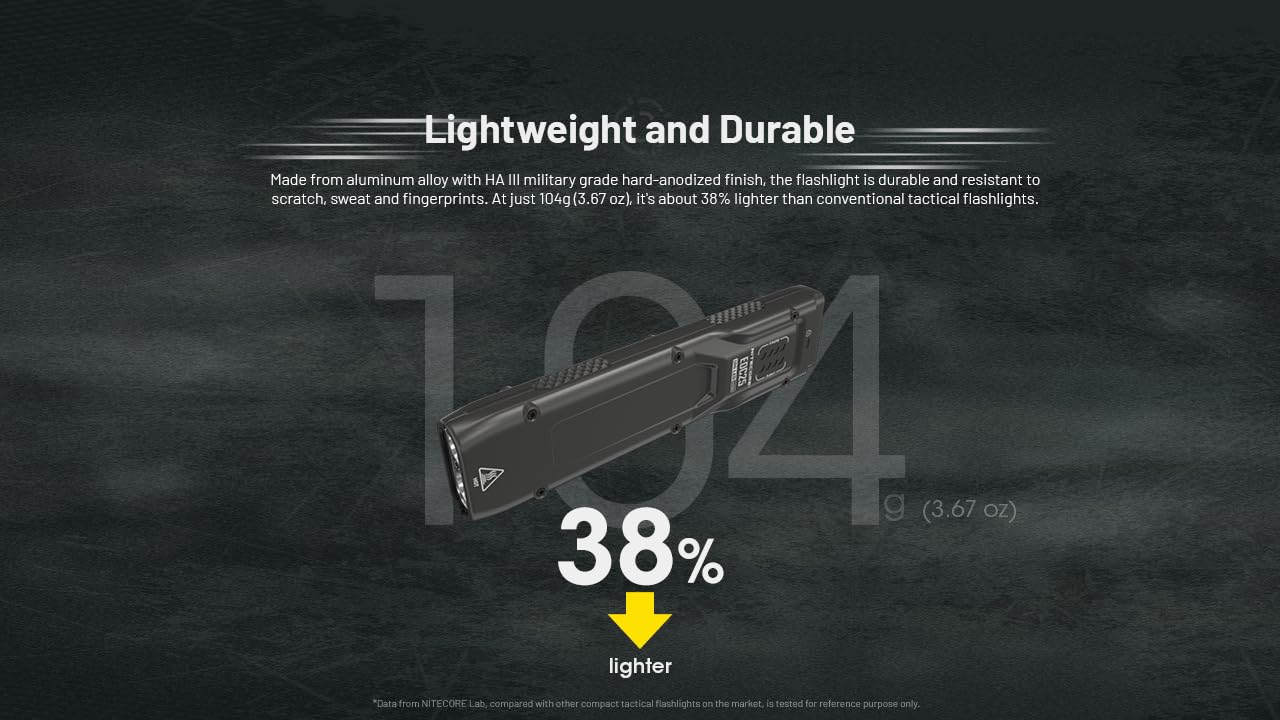Beam throw up to 328 yards for long-range visibility.