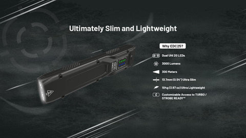 Nitecore EDC25 Turbo and Strobe modes at fingertip.