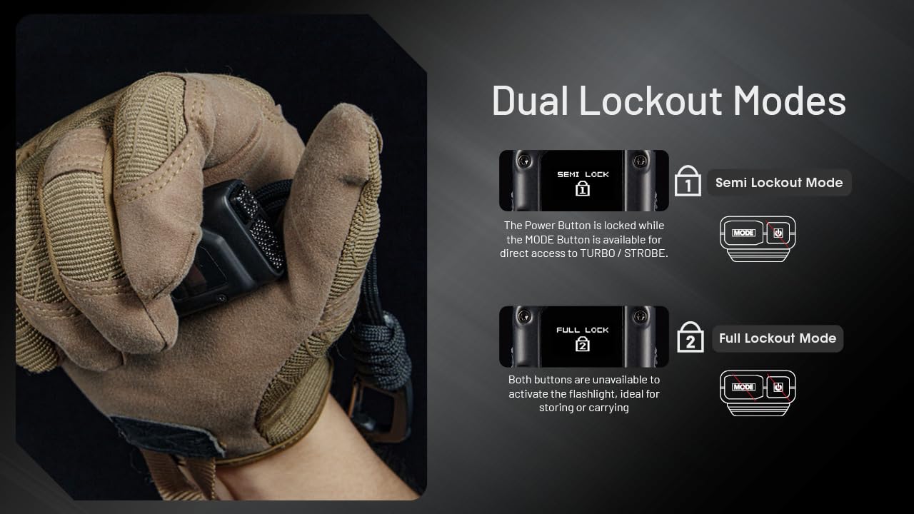 Nitecore EDC27 UHi USB-C cable for fast charging
