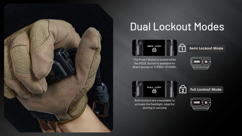 Nitecore EDC27 UHi USB-C cable for fast charging