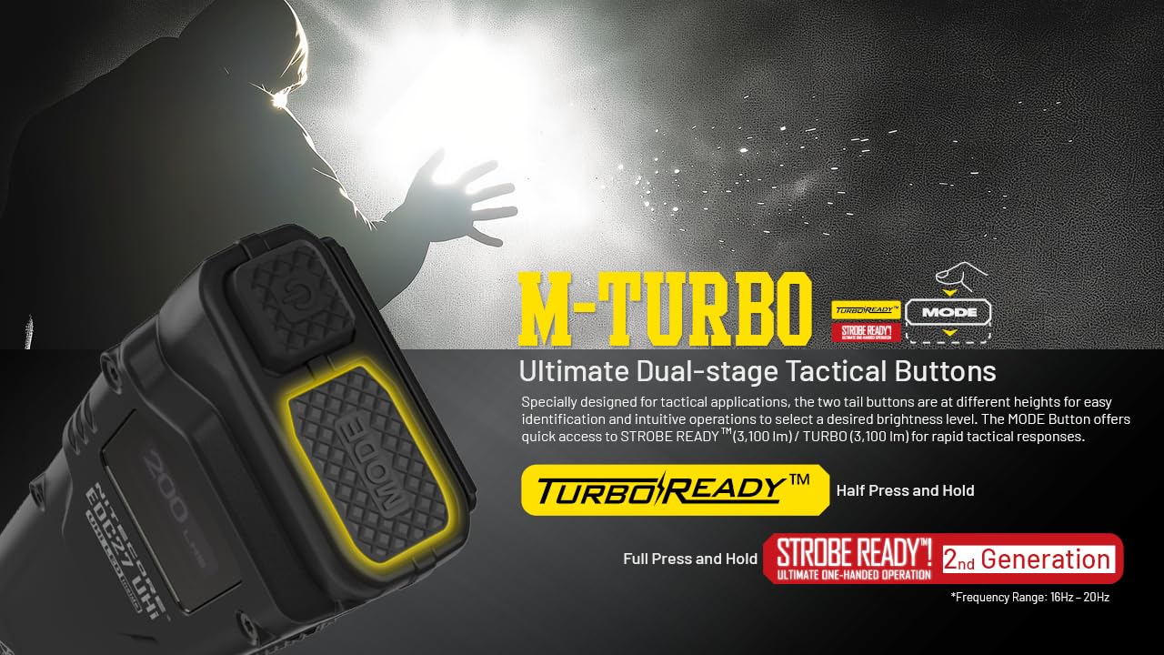 Nitecore EDC27 UHi dual switches enable one-handed control