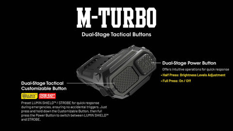 Nitecore EDC29 strobe mode for signaling and safety.
