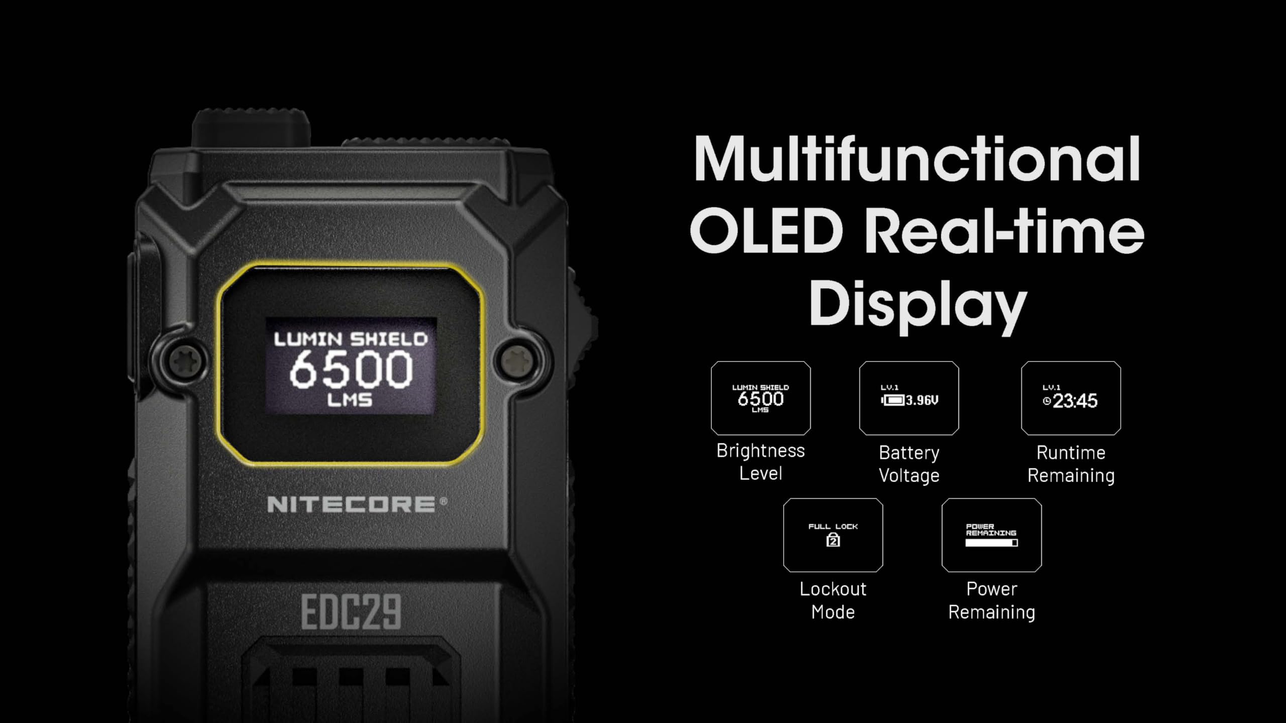 Nitecore EDC29 USB-C charging for quick top-ups.