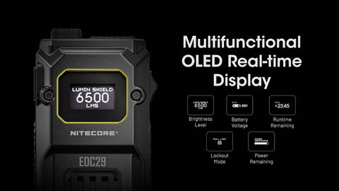 Nitecore EDC29 USB-C charging for quick top-ups.