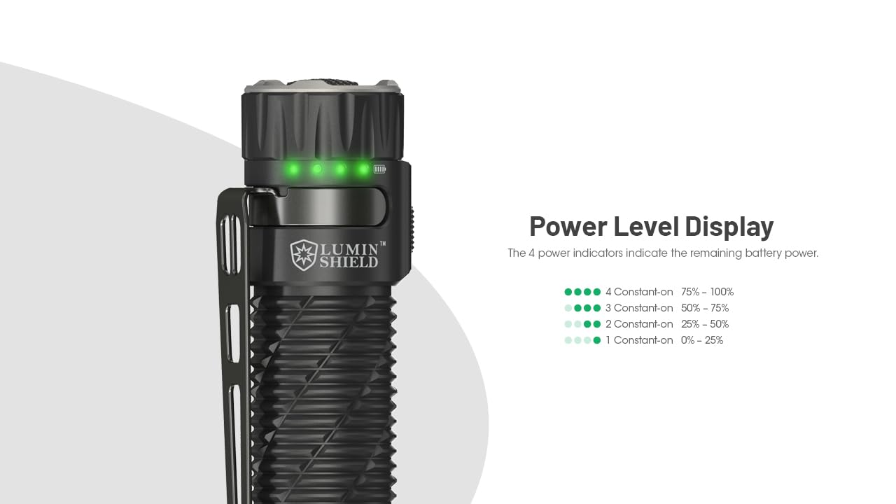 Nitecore EDC35 clip, lanyard, and holster included for versatility.
