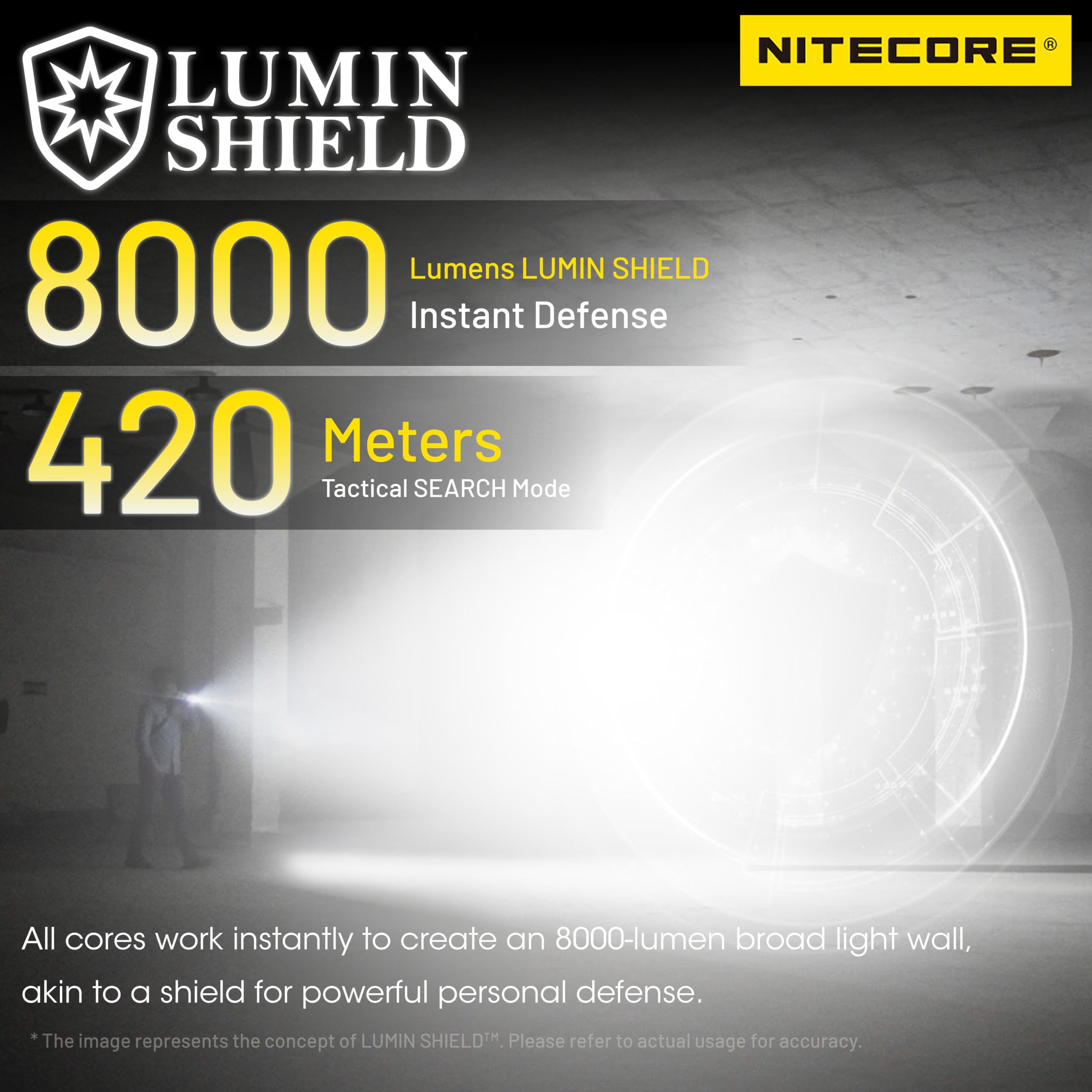 Nitecore EDC37 beam 8000lm demonstrates bright, far-reaching illumination.
