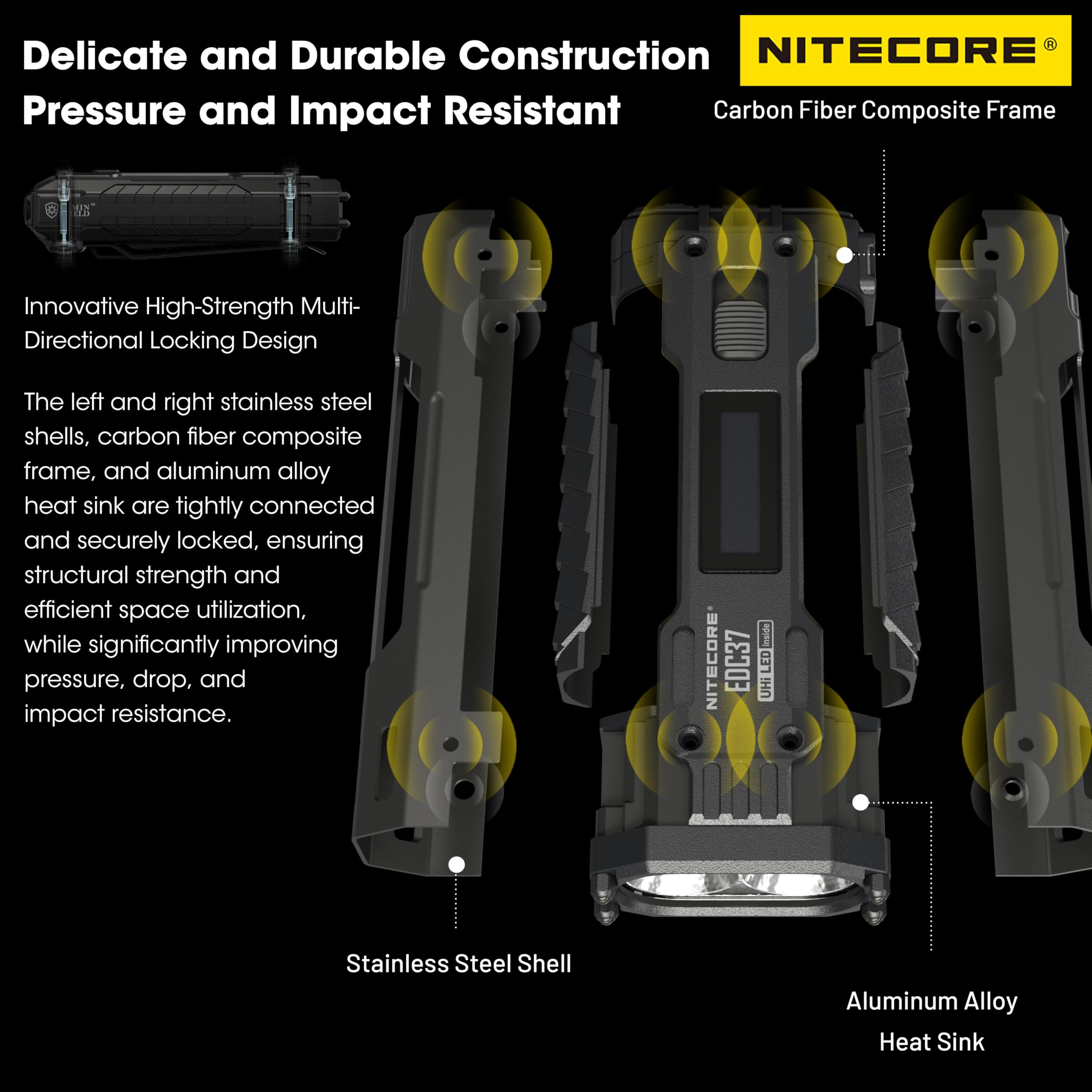 Nitecore EDC37 ceramic tips for quick glass breaking in emergencies.