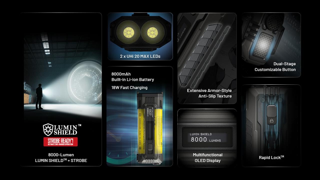 Nitecore EDC37 dual-leds for vibrant, efficient brightness