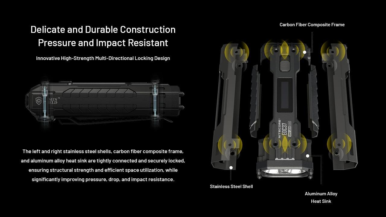 Nitecore EDC37 long runtime up to 190 hours on select modes
