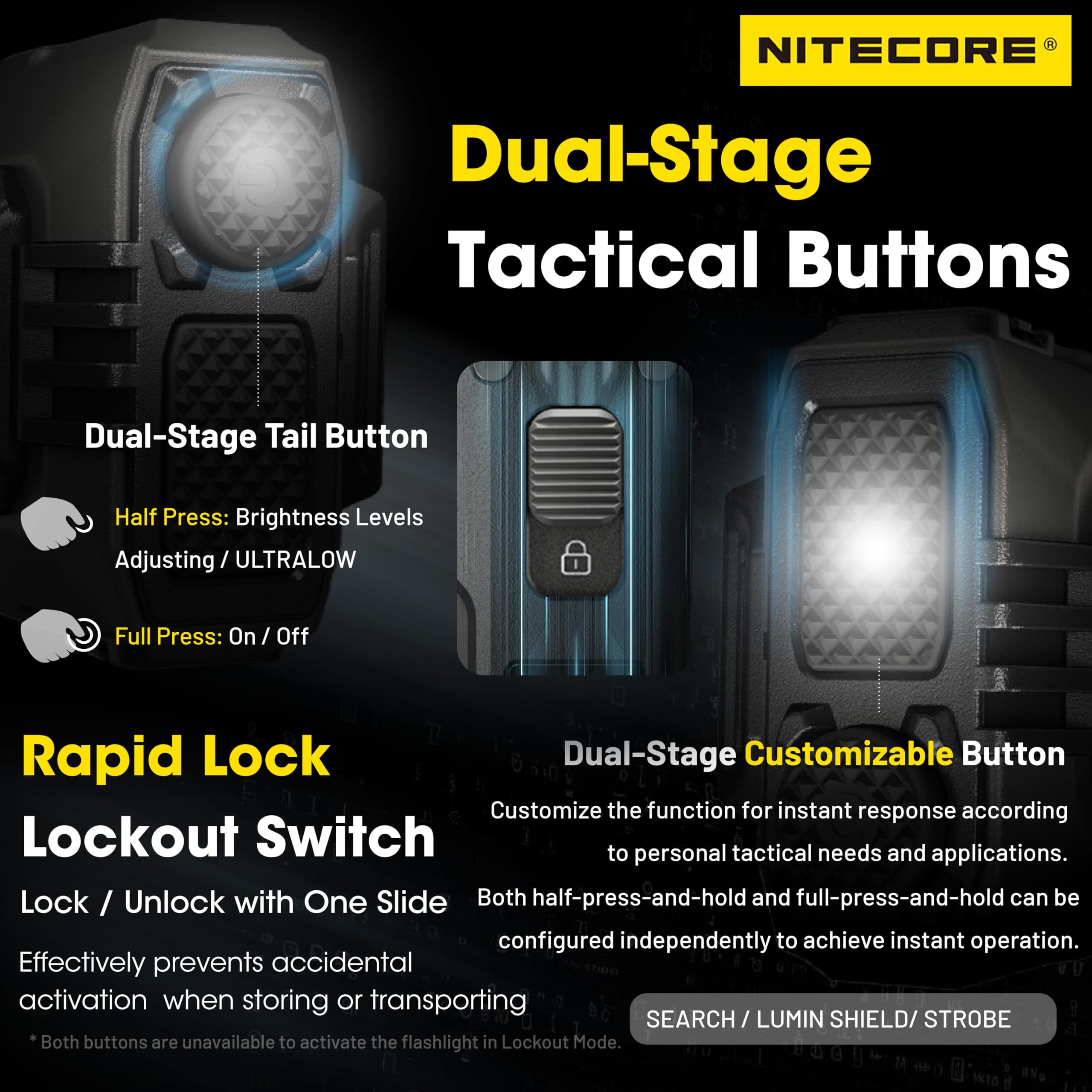 Nitecore EDC37 heat-dissipation grille keeps the unit cool during use.