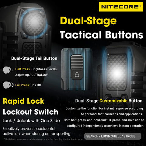 Nitecore EDC37 heat-dissipation grille keeps the unit cool during use.