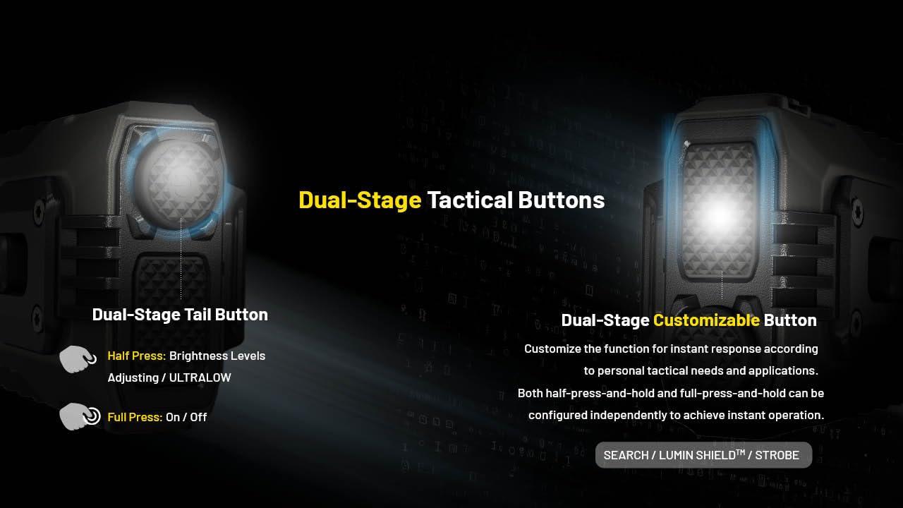Nitecore EDC37 OLED display shows real-time luminance and battery.