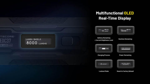 Nitecore EDC37 OLED display shows real-time lumens and battery status