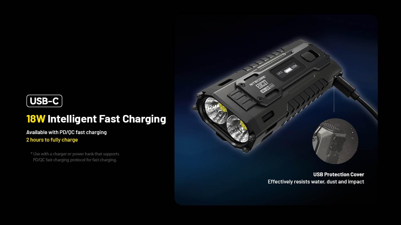 Nitecore EDC37 compact, lightweight design ideal for everyday use.
