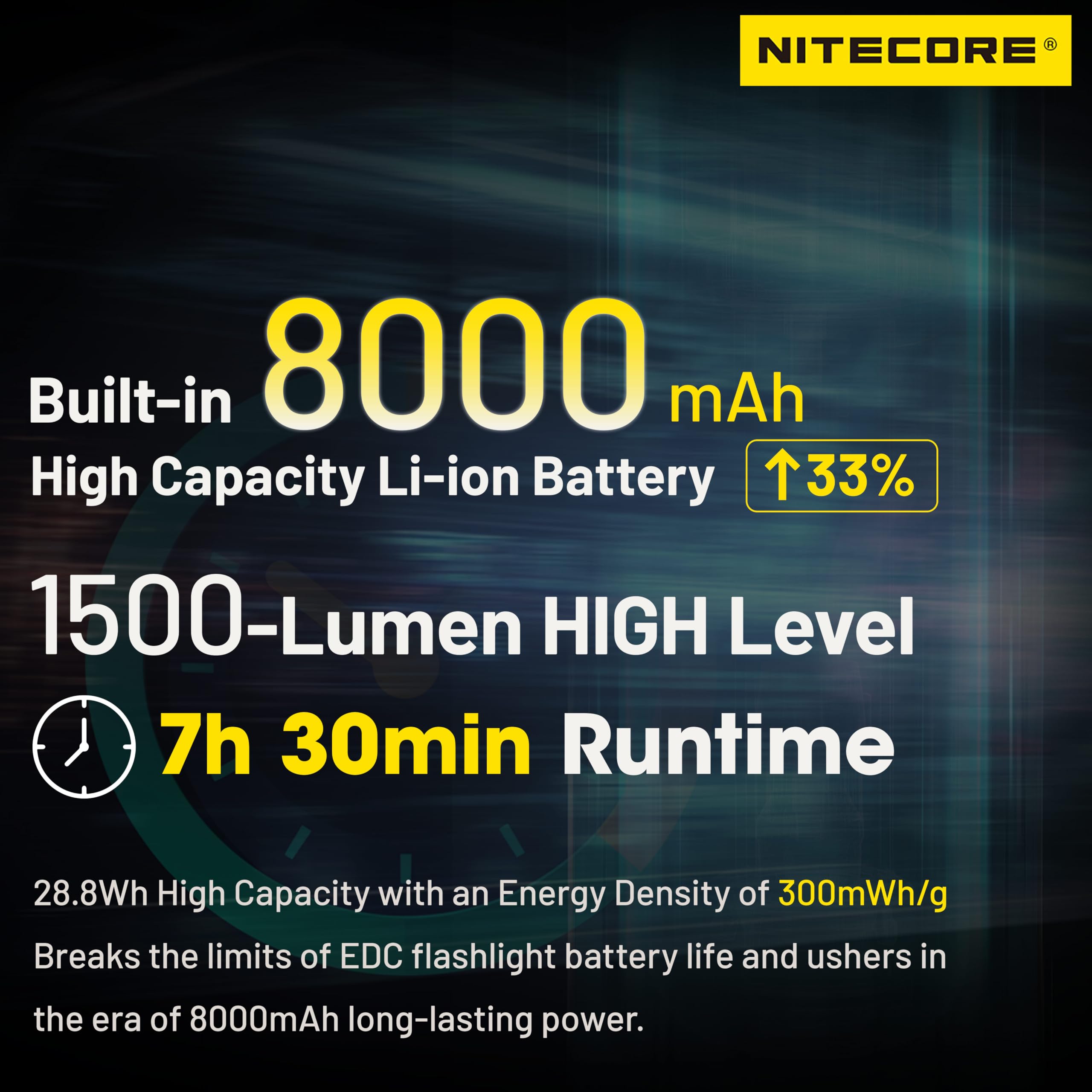 Nitecore EDC37 retractable keychain enables quick, distraction-free access.